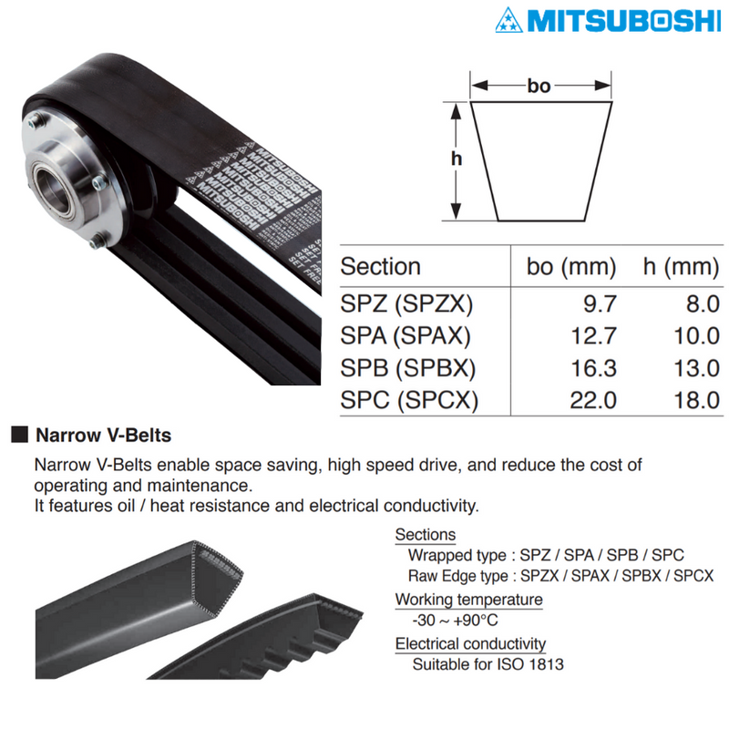 Mitsuboshi SPZ-Section SPZ 1762 Wedge Belt