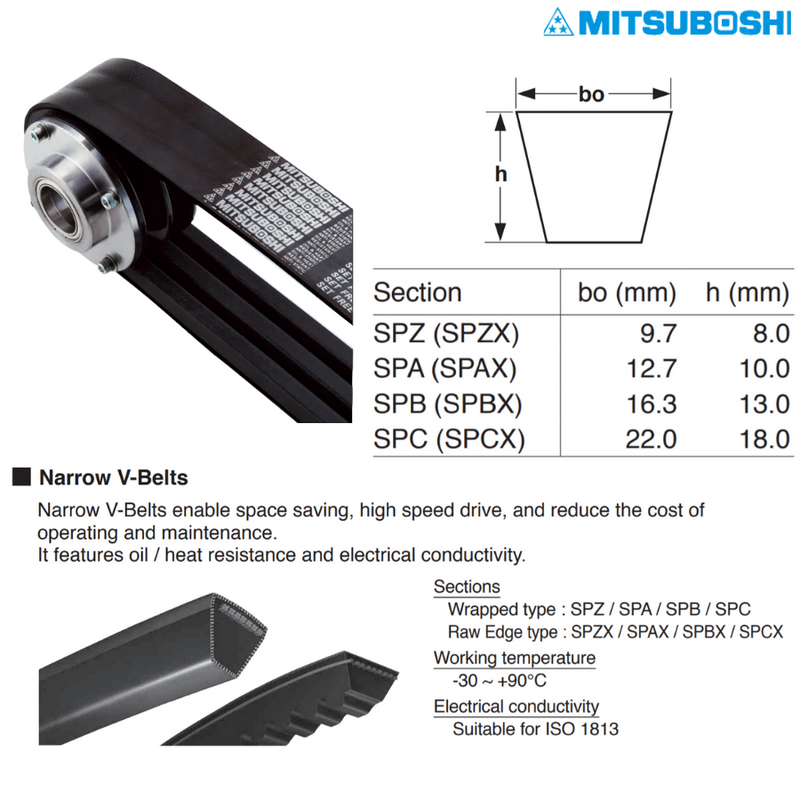 Mitsuboshi SPB-Section SPB 9000 Wedge Belt