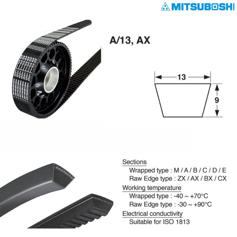 Mitsuboshi AX-Section AX 38 Cogged Belt