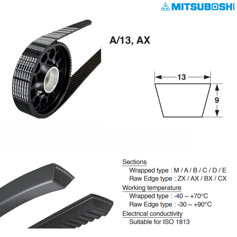 Mitsuboshi AX-Section AX 20 Cogged Belt