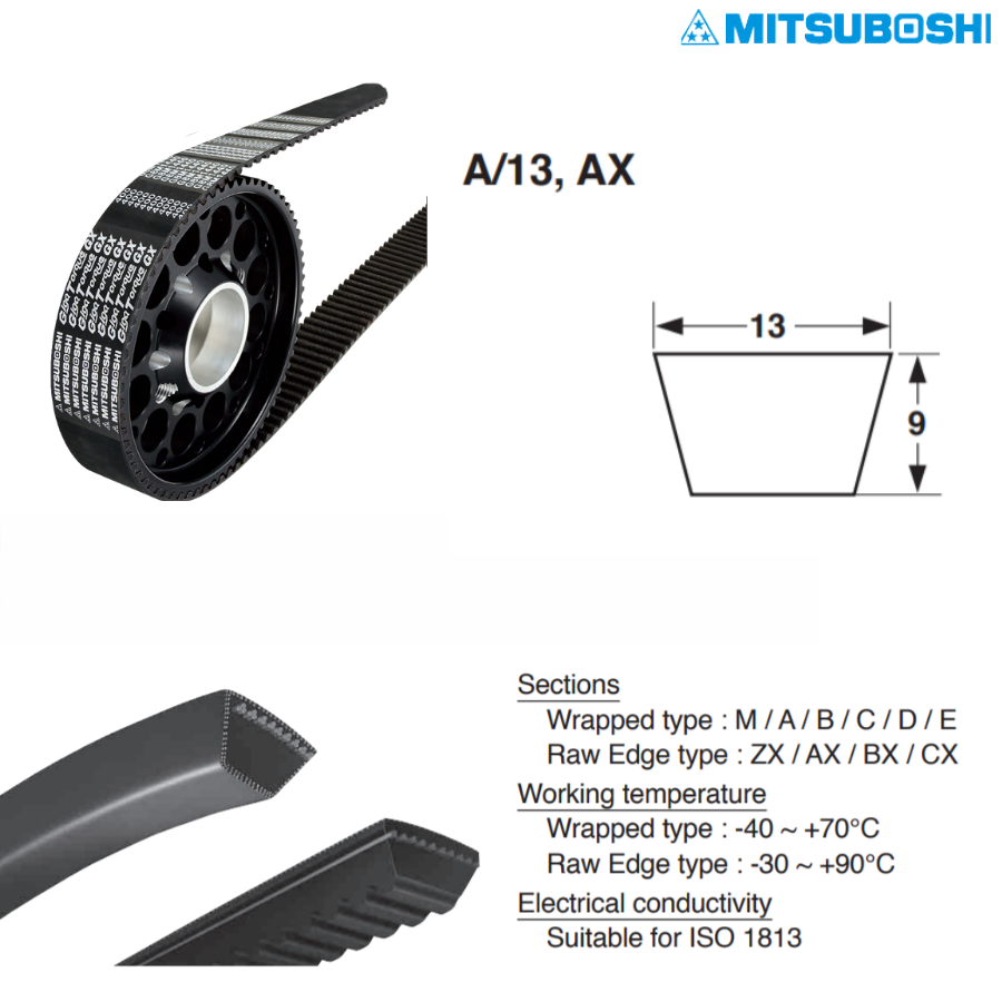 Mitsuboshi AX-Section AX 33 Cogged Belt