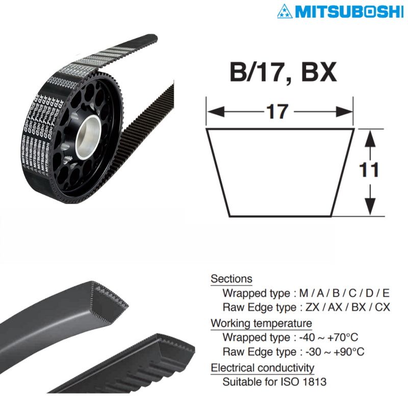 Mitsuboshi BX-Section BX 78 Cogged Belt