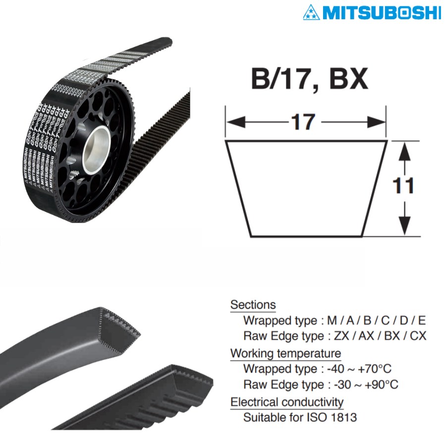 Mitsuboshi BX-Section BX 86 Cogged Belt