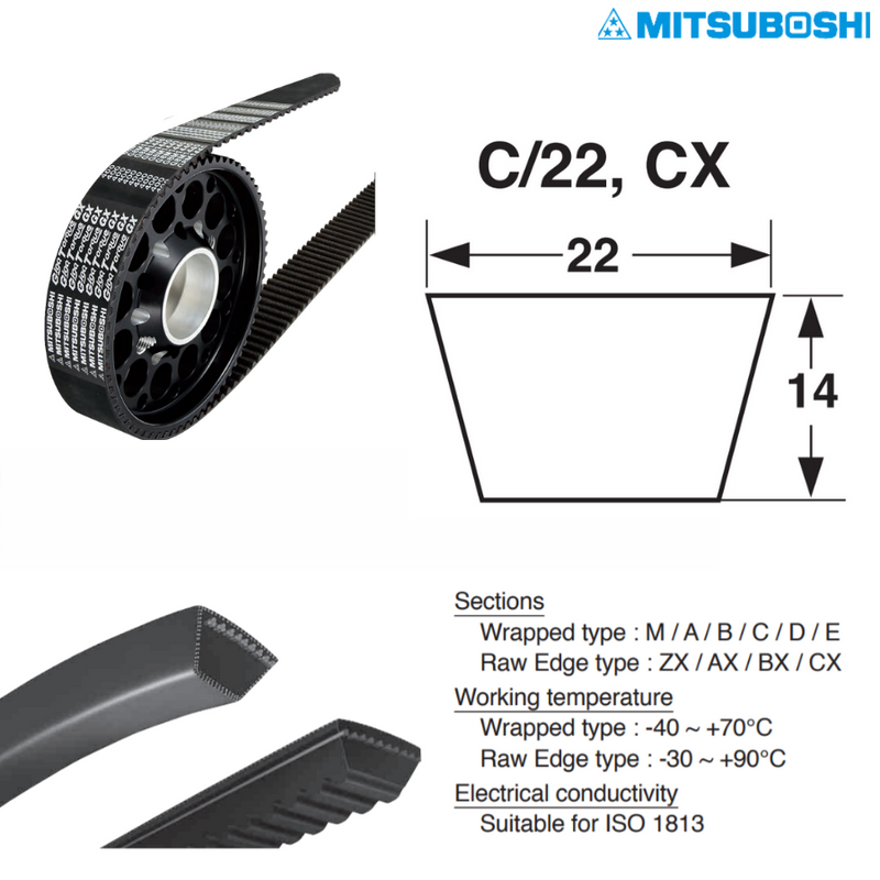 Mitsuboshi CX-Section CX 72 Cogged Belt